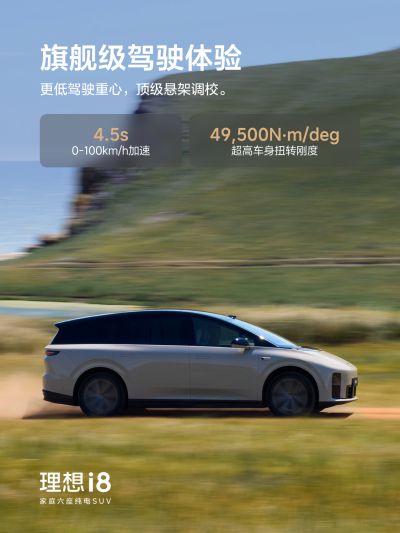 letou国际米兰社区_letou国际米兰汽车