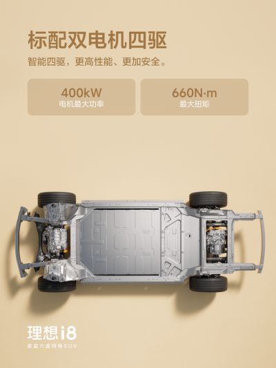 letou国际米兰社区_letou国际米兰汽车